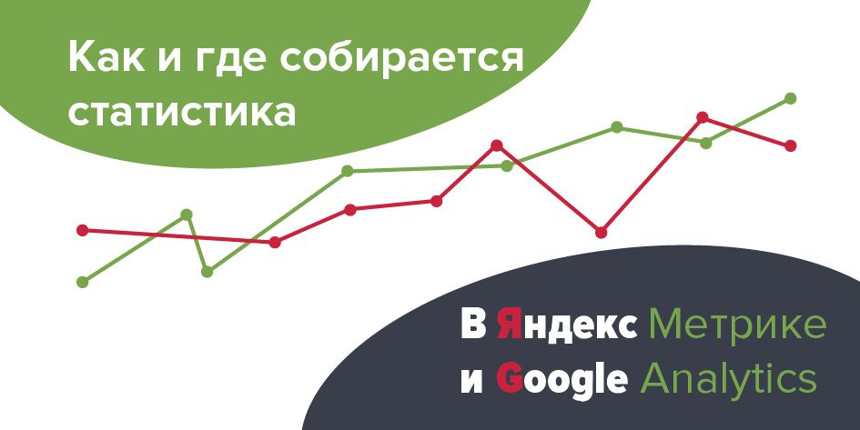 Как и где собирается статистика в Яндекс. Метрике и Google Analytics?