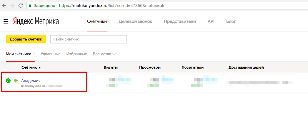 Как открыть доступ к вашему счетчику Яндекс. Метрика?